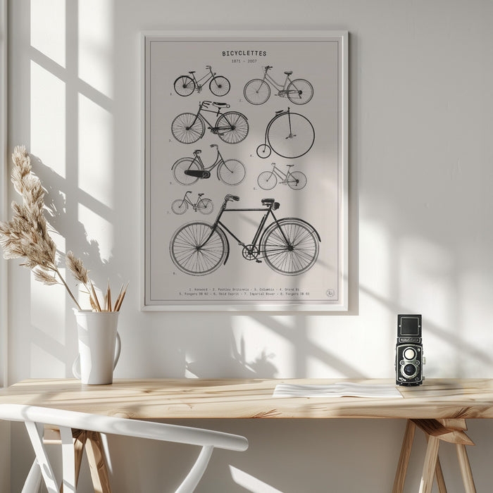 Bicyclettes Framed Art Modern Wall Decor