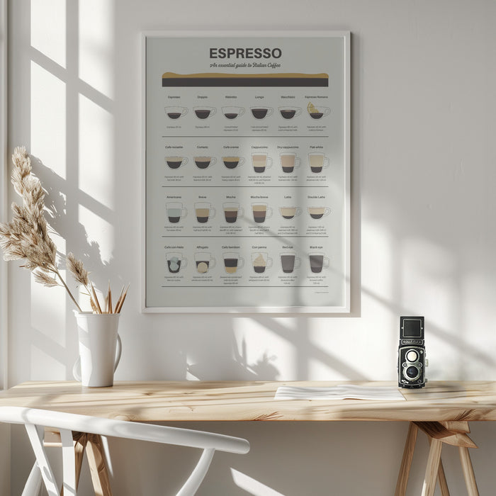 Espresso Guide Framed Art Modern Wall Decor