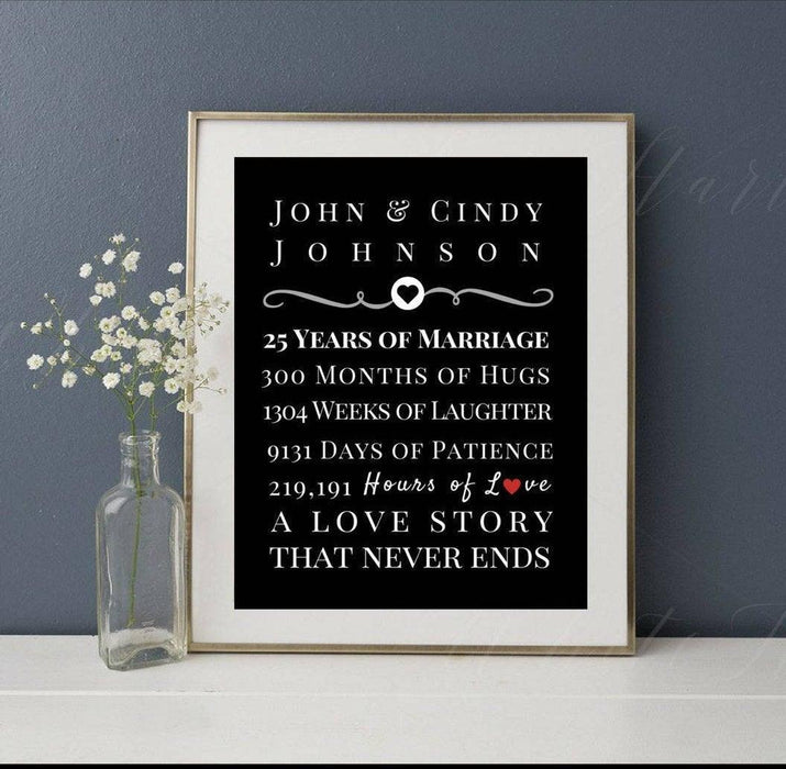 Personalized 25th Anniversary Gift for Wife 25 Year Anniversary Gift for  Husband Anniversary Gift for Dad and Mom Cotton Fabric Print - Etsy